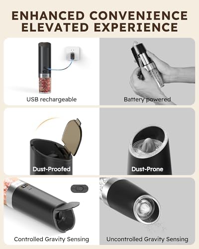 Premium Electric Salt and Pepper Grinder Set with Rechargeable Technology