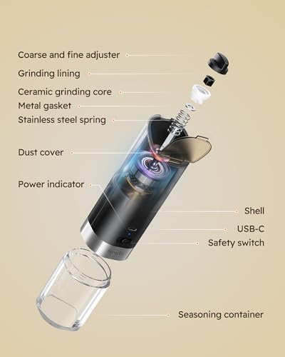 Premium Electric Salt and Pepper Grinder Set with Rechargeable Technology
