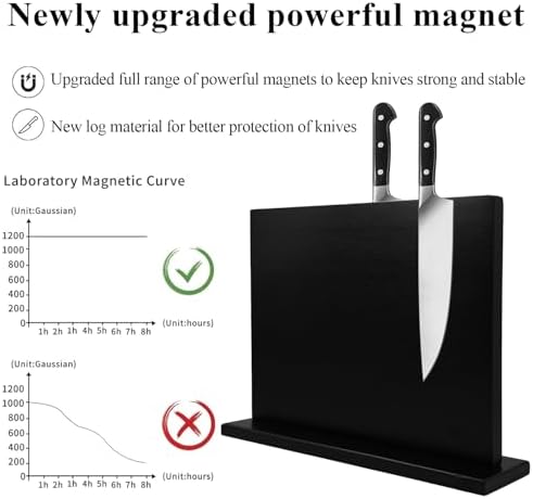 Uniharpa Magnetic Knife Holder Space-Saving Organizer Eco-friendly Kitchen Tool