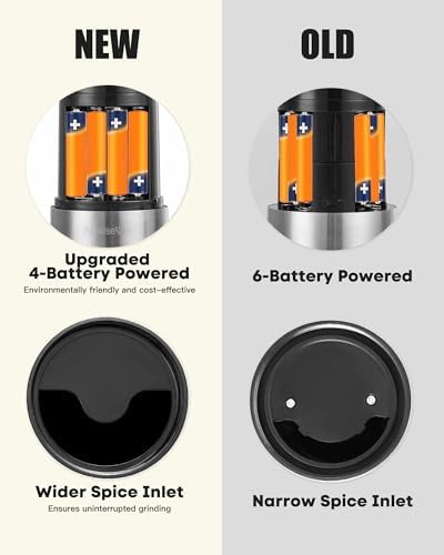 AmuseWit Gravity-Operated Electric Salt and Pepper Mill Set