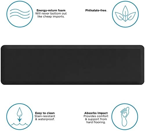 Durable Anti-Fatigue Comfort Mat