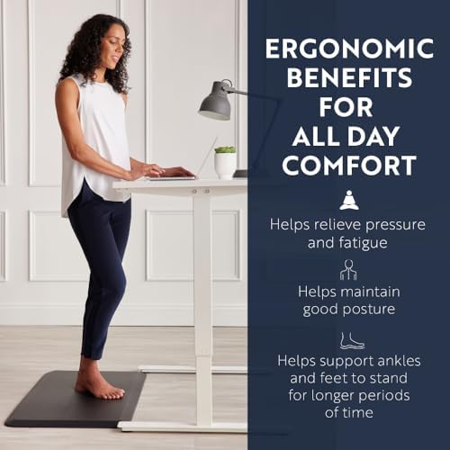 Kangaroo Ergonomic Anti-Fatigue Mats for Kitchen Floors