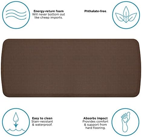 Comfymat Mat - Guaranteed Comfort in Your Kitchen or Office