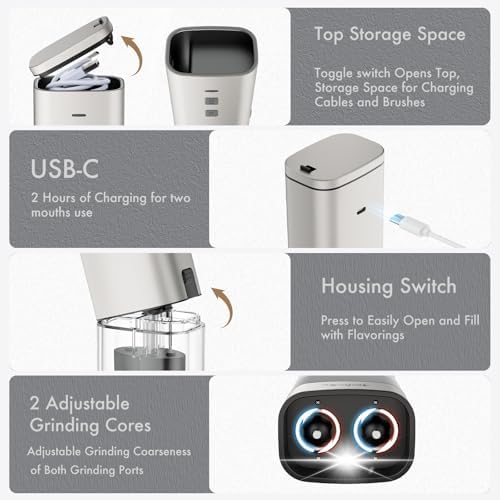 Sleek Electric Salt and Pepper Grinder Set