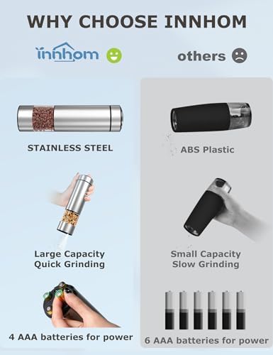 Adjustable Electric Salt Pepper Grinder Set
