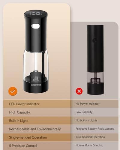 Elevate Your Seasoning with TOMEEM Electric Salt Pepper Grinder Set