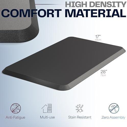 VIVO Anti-Fatigue Standing Mat