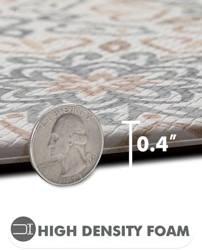 LUMI Cushioned Anti-Fatigue Kitchen Mat