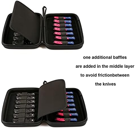 The Perfect EDC Knife Holder for 14 Items