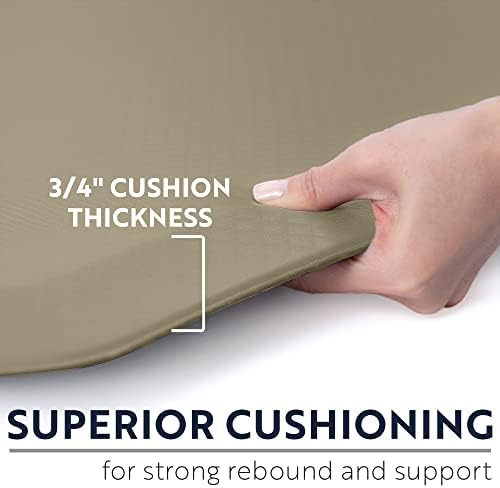 KANGAROO Thick Ergonomic Anti Fatigue Mat