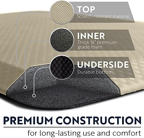 KANGAROO Thick Ergonomic Anti Fatigue Mat