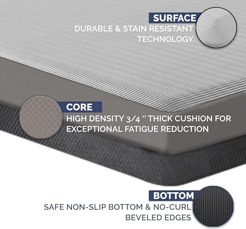 ComfiLife Anti Fatigue Mat 34 Inch Thick Durable Kitchen Office Mat