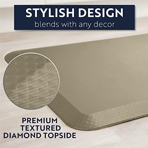 KANGAROO Thick Ergonomic Anti Fatigue Mat