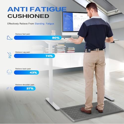 Villsure Anti-Fatigue Standing Mat