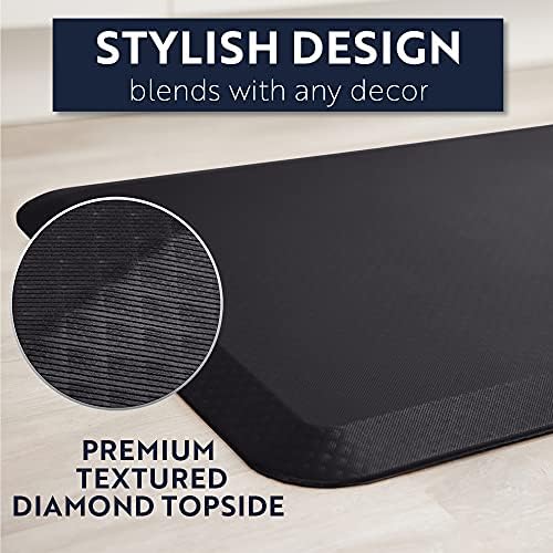Kangaroo Ergonomic Anti-Fatigue Mats for Kitchen Floors