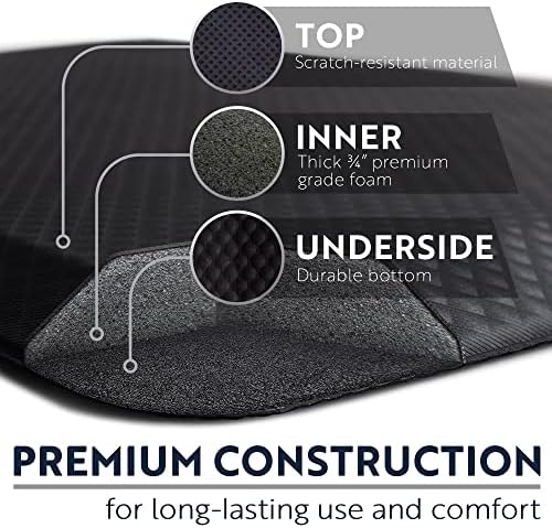 Kangaroo Ergonomic Anti-Fatigue Mats for Kitchen Floors