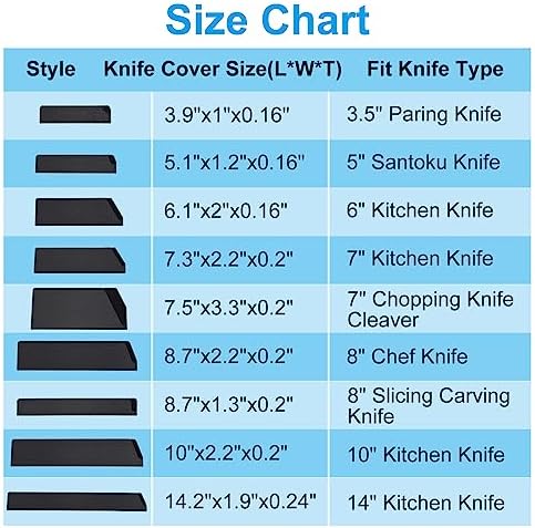 PATIKIL 2-Piece Knife Protector for 8 Chef Knife Black