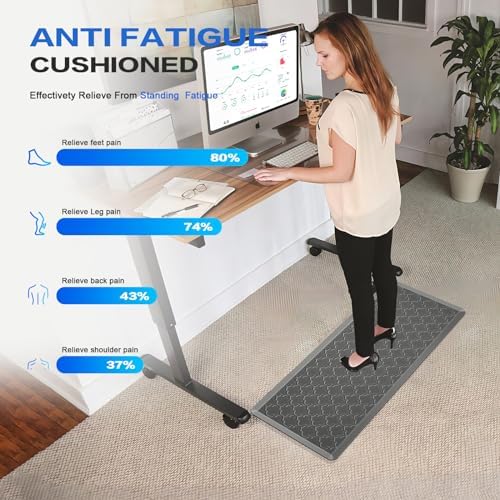 Villsure Anti-Fatigue Standing Mat