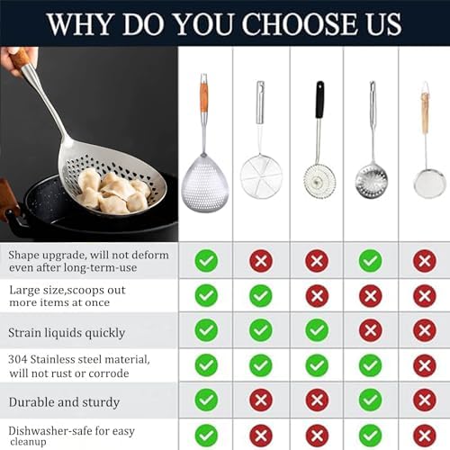 KAYCROWN Skimmer Slotted Spoon 57inch 188 Stainless Steel Ergonomic Cooking Tool
