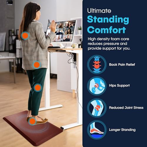 POsh Anti Fatigue Mat 34