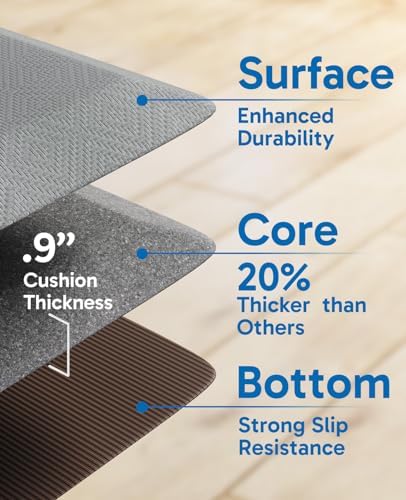 Ophanie Anti-Fatigue Mat
