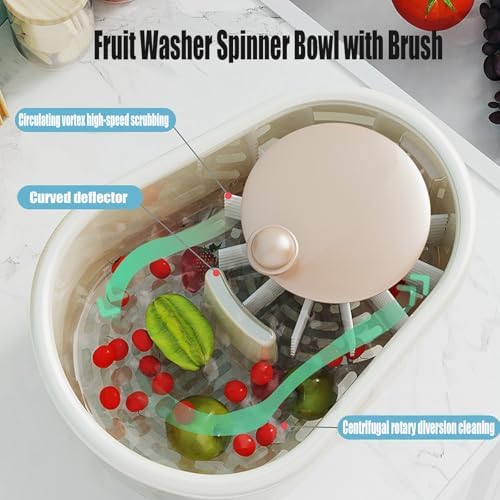 Perfect Fruit Cleaner