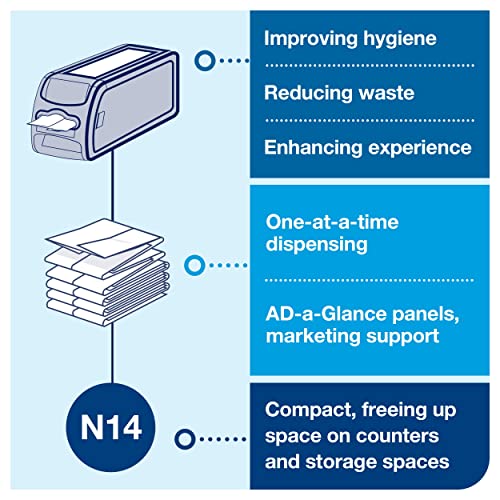 Efficient Napkin Dispenser Signature Design
