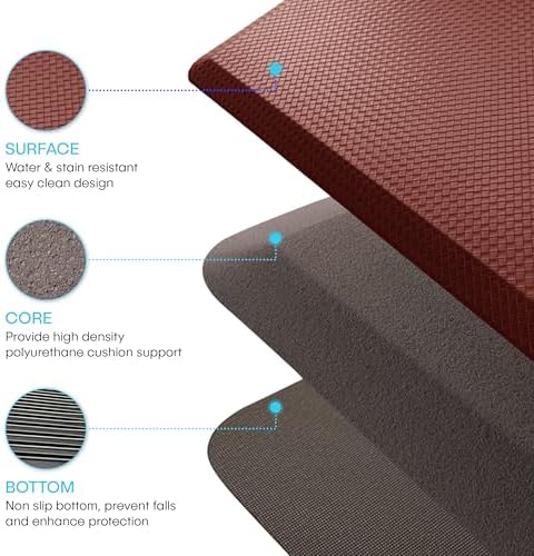 POsh Anti Fatigue Mat 34