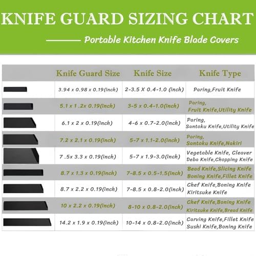 BLIRITEL 2 PCS Knife Sheath Universal Kitchen Knife Covers