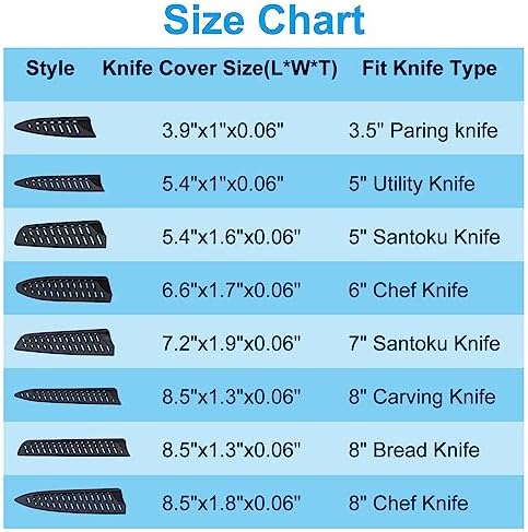 Patikil 8 Chef Knife COVER 5-Piece Set