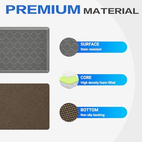 Villsure Anti-Fatigue Standing Mat