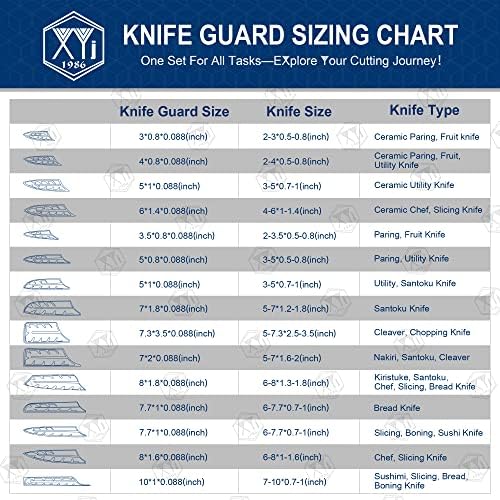 Safety Knife Edge Guards Set for 8-inch Slicing Knives