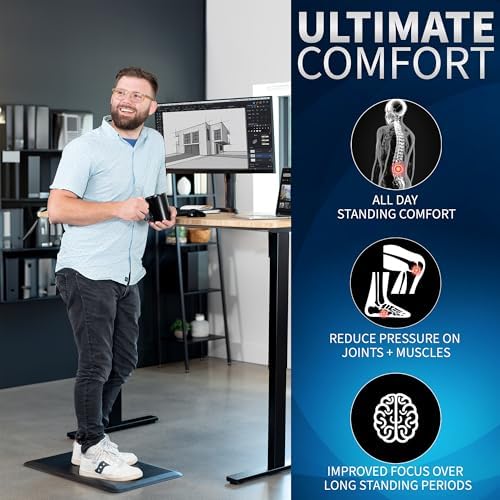 VIVO Anti-Fatigue Standing Mat