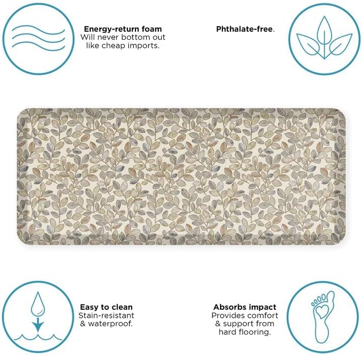 Sturdy Anti-Fatigue Kitchen Mat for Standing by GelPro