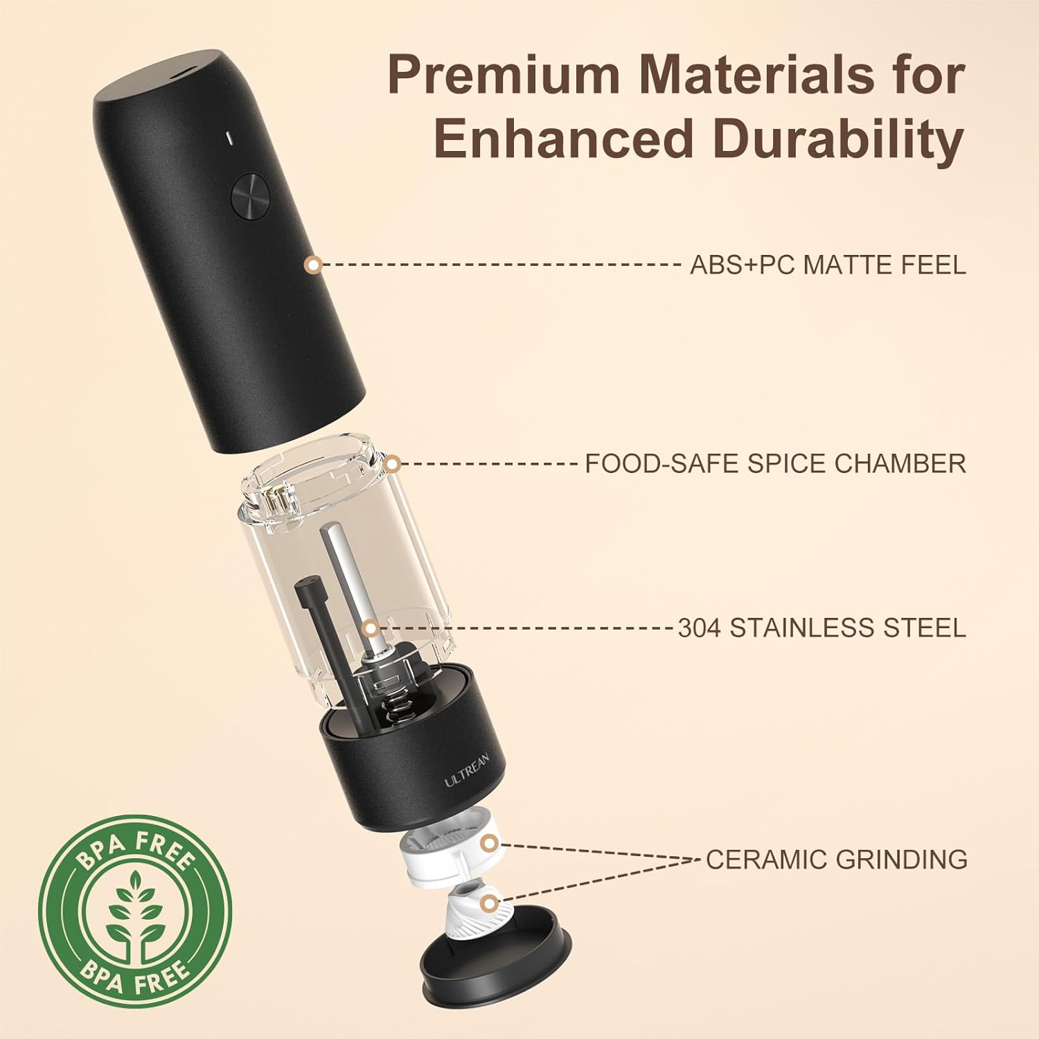 Experience the perfect blend Ultimate Electric Salt and Pepper Grinder Set 2-Pack