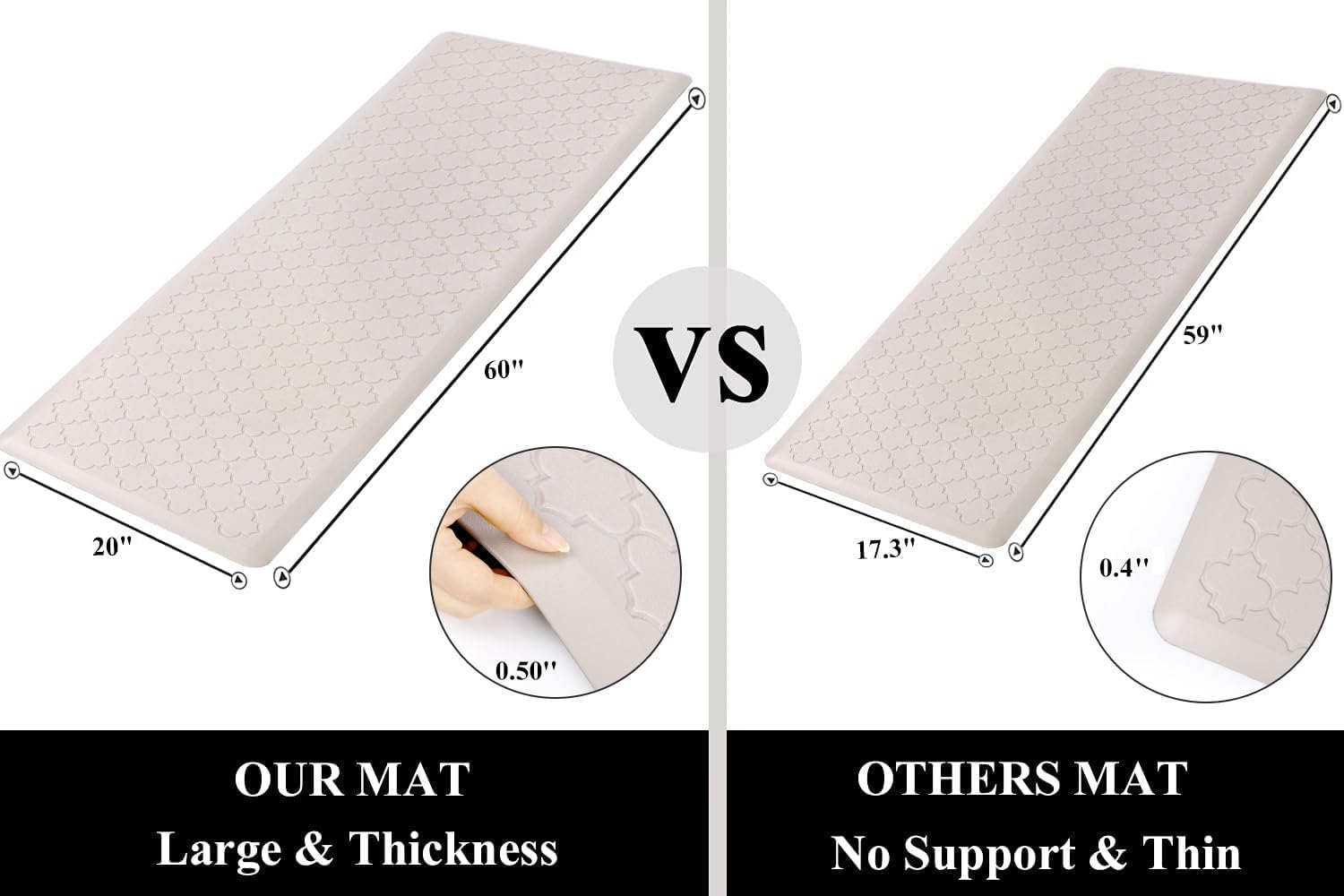 HEBE Anti-Fatigue Standing Comfort Mat 20x60
