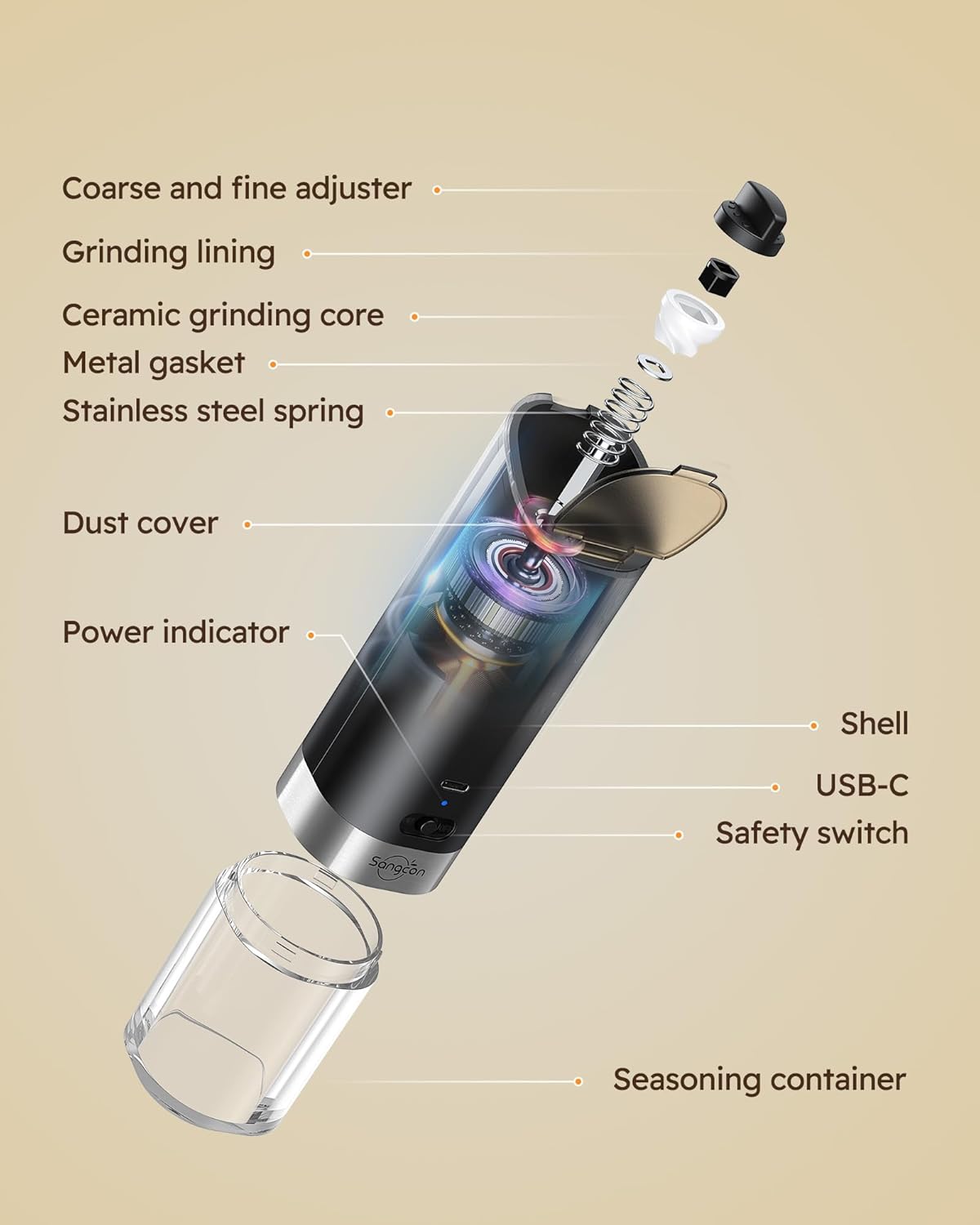 Premium Electric Salt and Pepper Grinder Set with Rechargeable Technology
