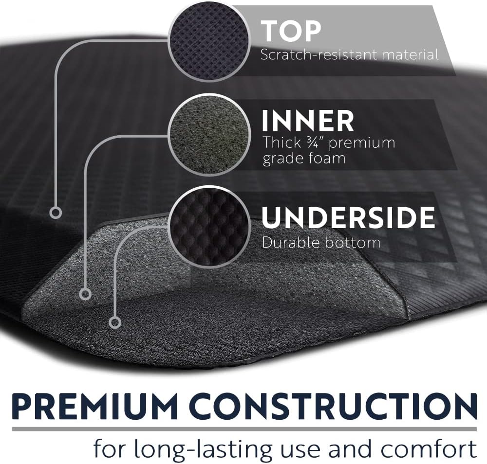 Kangaroo Ergonomic Anti-Fatigue Mats for Kitchen Floors
