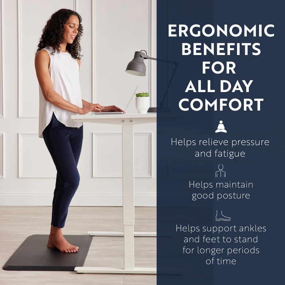Kangaroo Ergonomic Anti-Fatigue Mats for Kitchen Floors