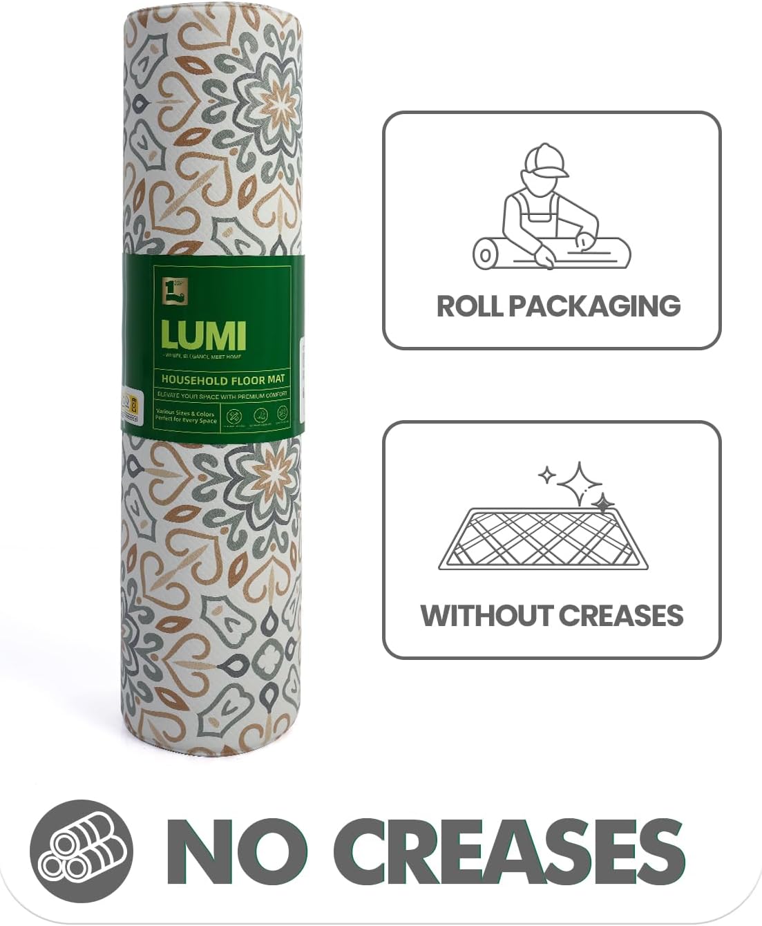 LUMI Cushioned Anti-Fatigue Kitchen Mat