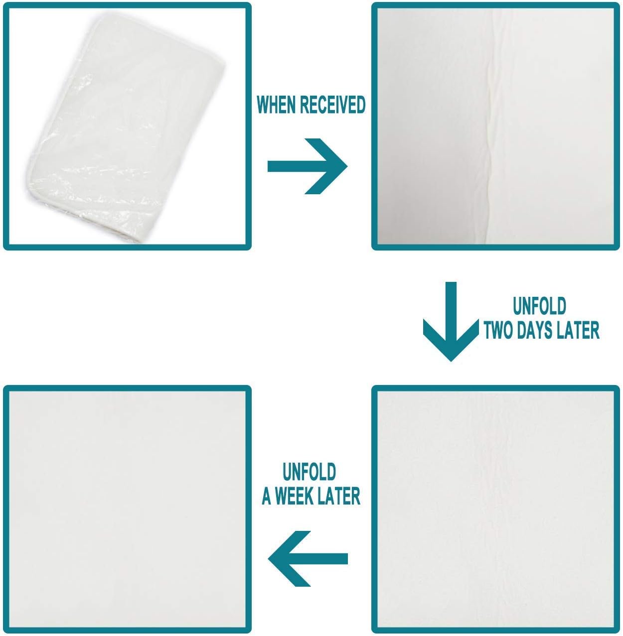 KXO Anti-Fatigue Kitchen Mat