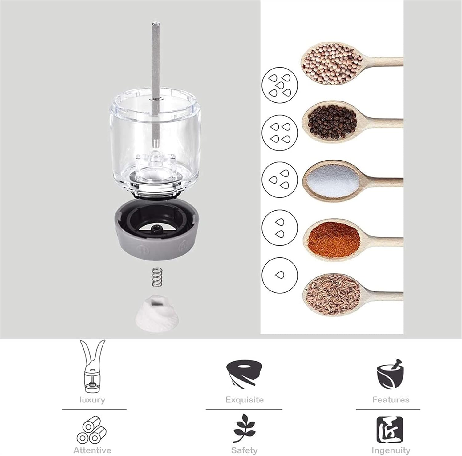 Salt Pepper Grinder Set Pack of 2