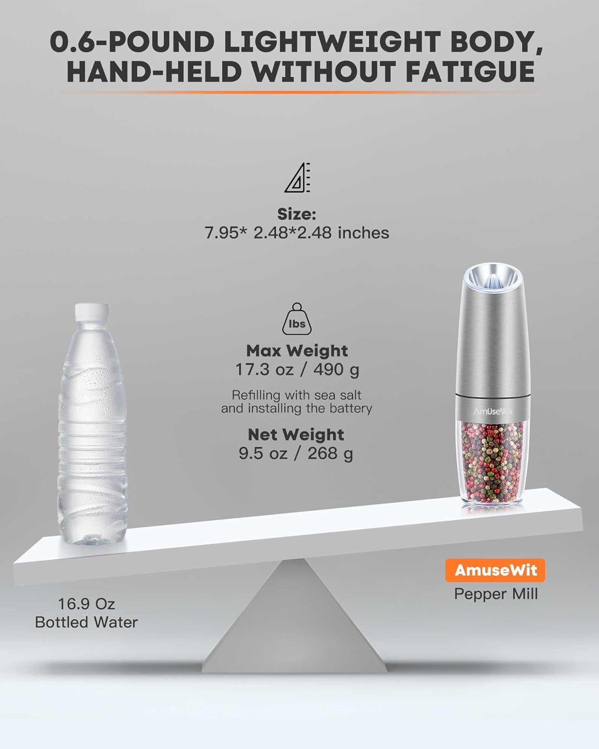 AmuseWit Gravity-Operated Electric Salt and Pepper Mill Set
