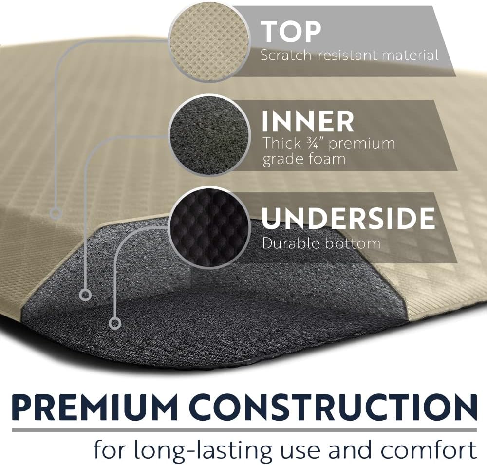 KANGAROO Thick Ergonomic Anti Fatigue Mat