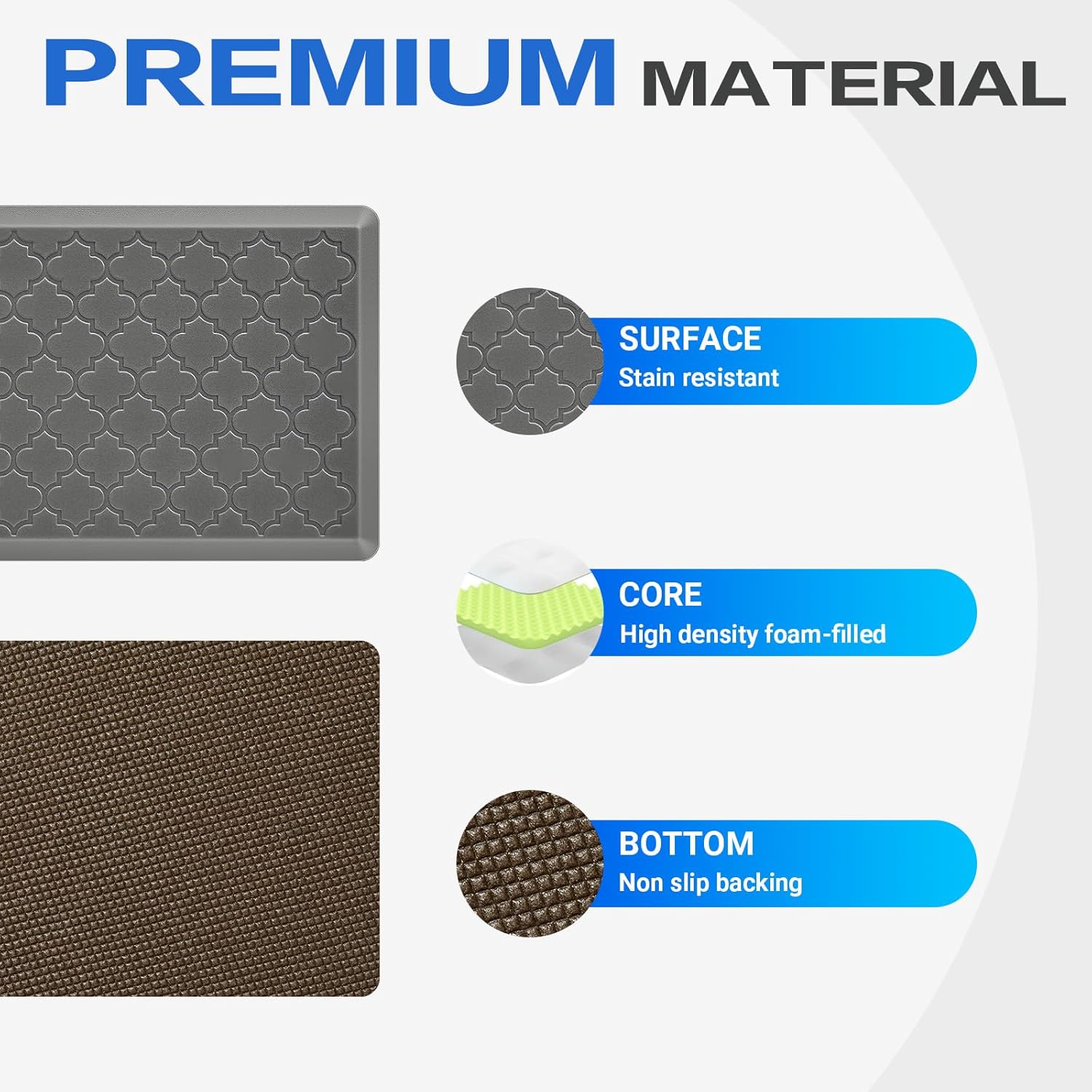 Villsure Anti-Fatigue Standing Mat