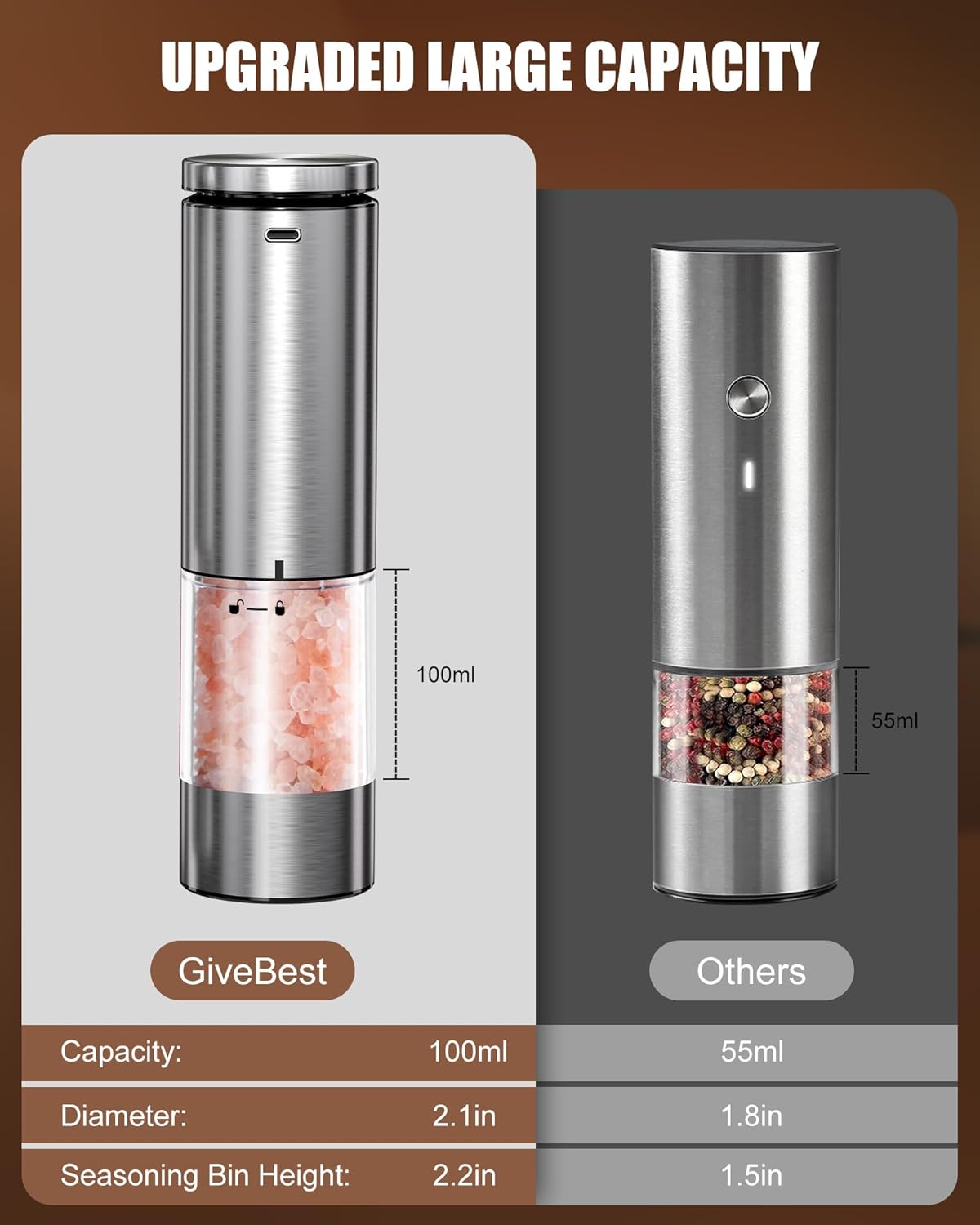 GIVEBEST RECHARGABLE ELECTRIC SALT AND pepper GRINDERS
