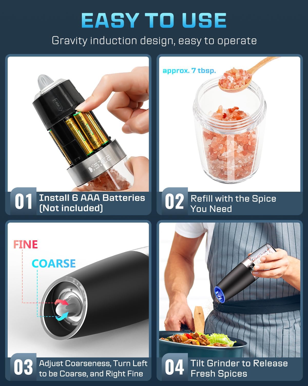 XinXu Gravity Automatic Electric Pepper and Salt Grinder