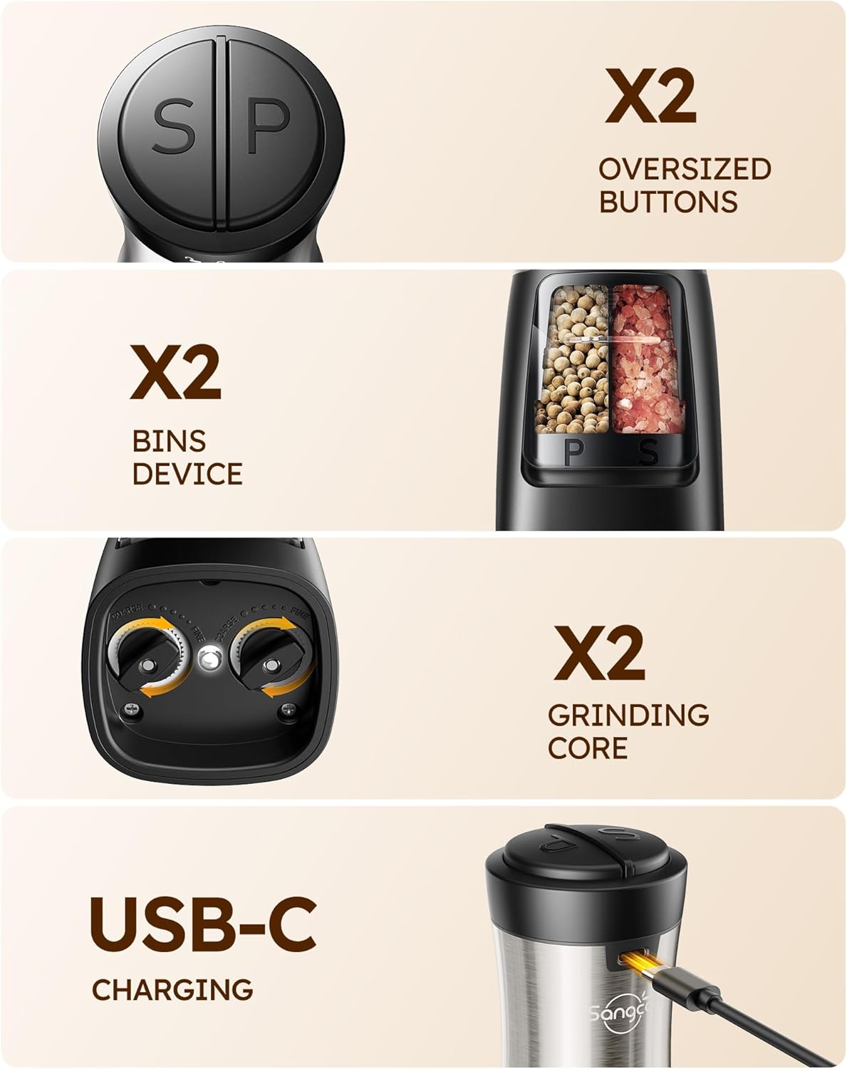 Sangcon 2-in-1 Electric Salt and Pepper grinder Set