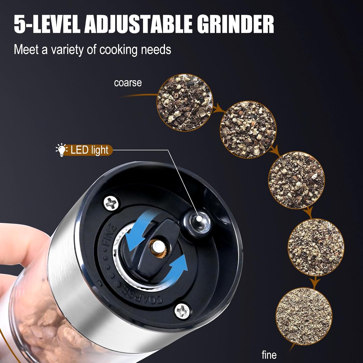 RAVEGO 2-Piece Electric Salt Pepper Grinder Set