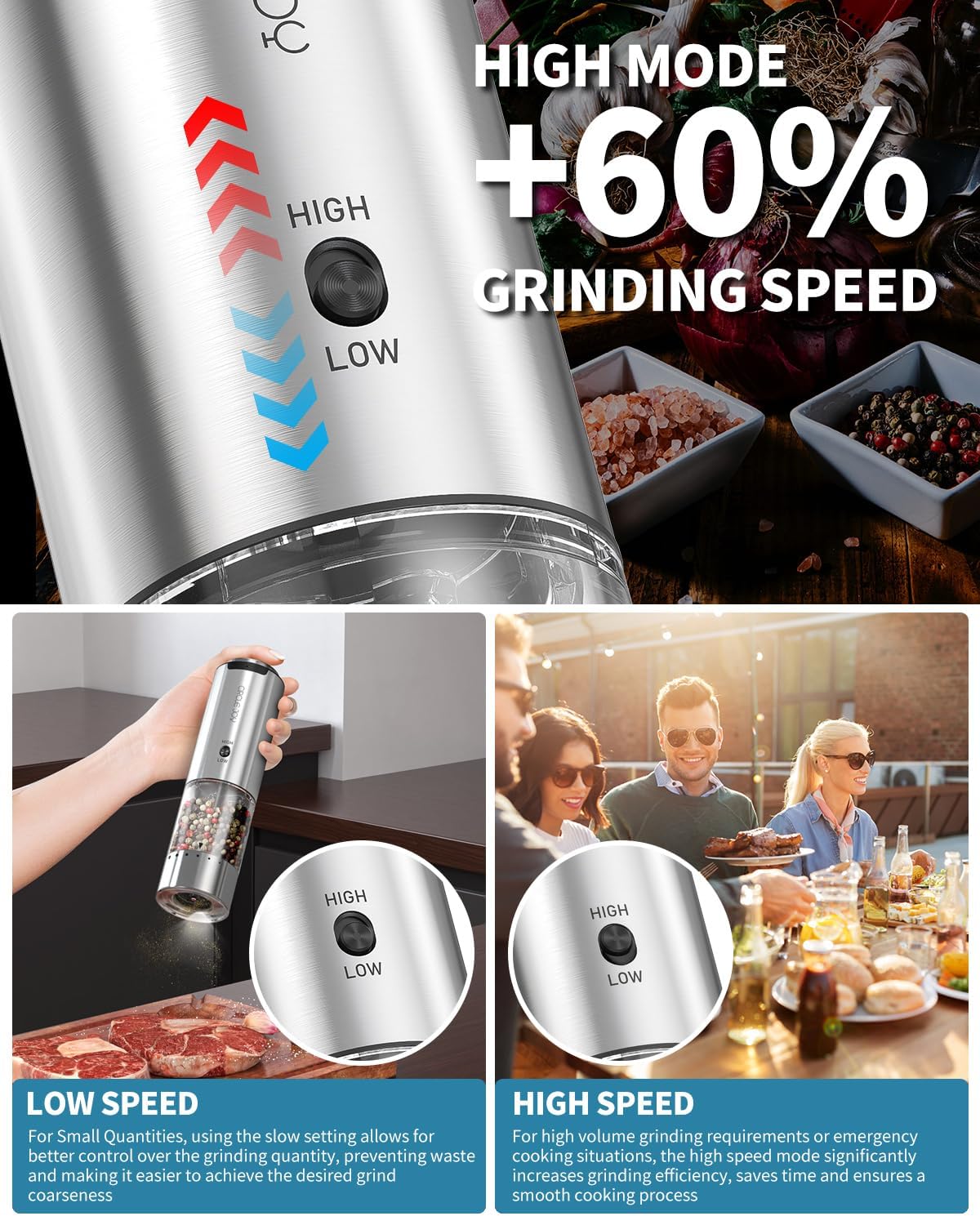 CIRCLE JOY Rechargeable Stainless Steel Salt Pepper Grinder Set - Precision Grading Variable Speed